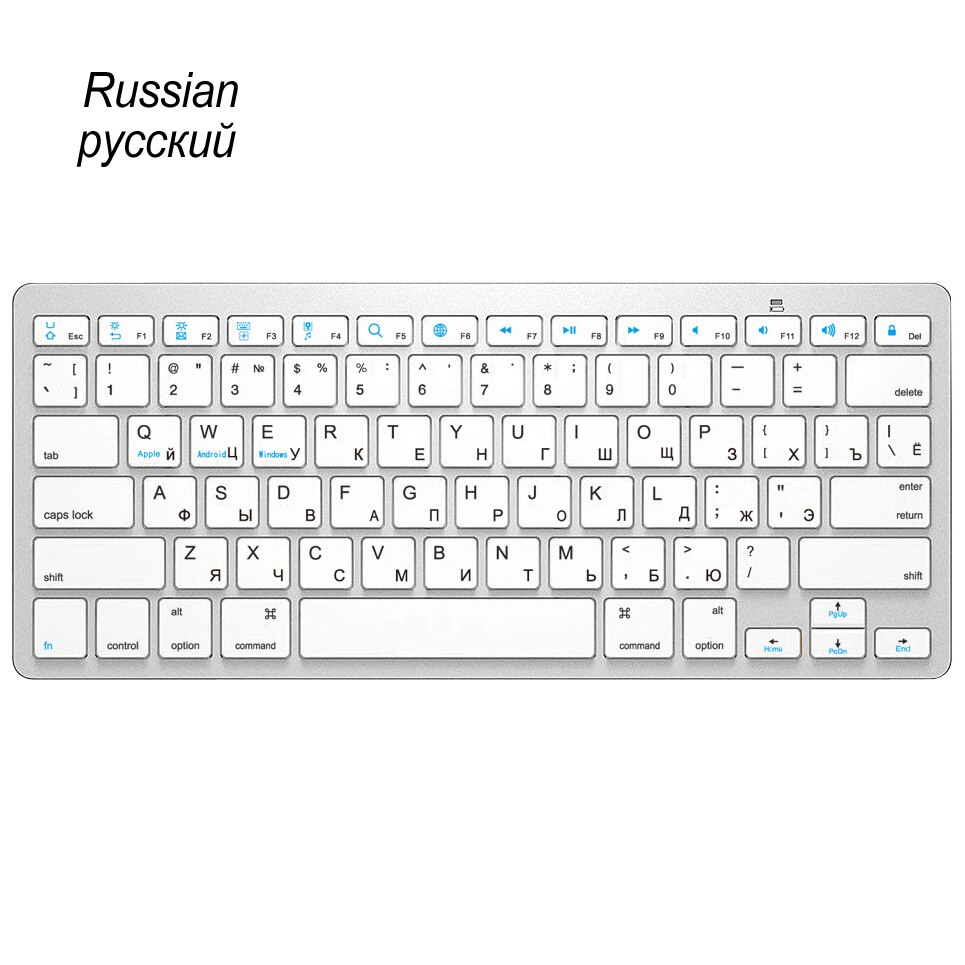 US-Russian