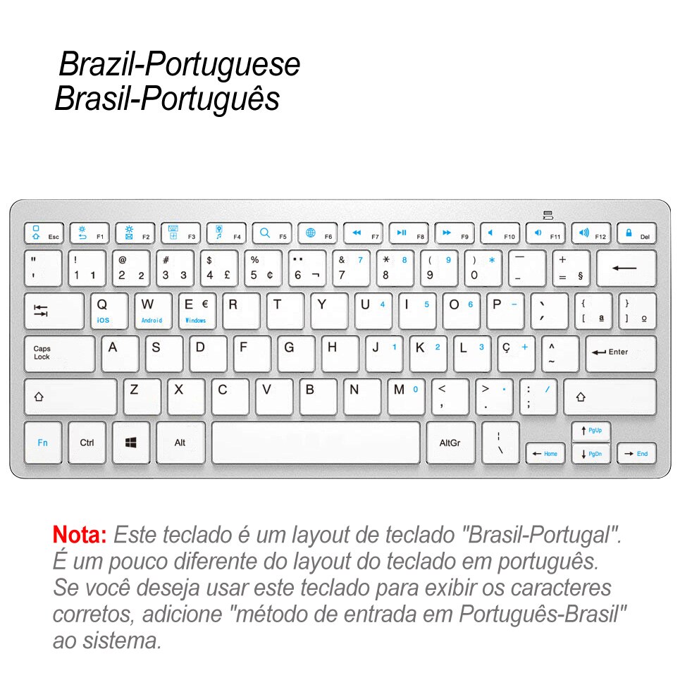 US-Brazil-Portugu