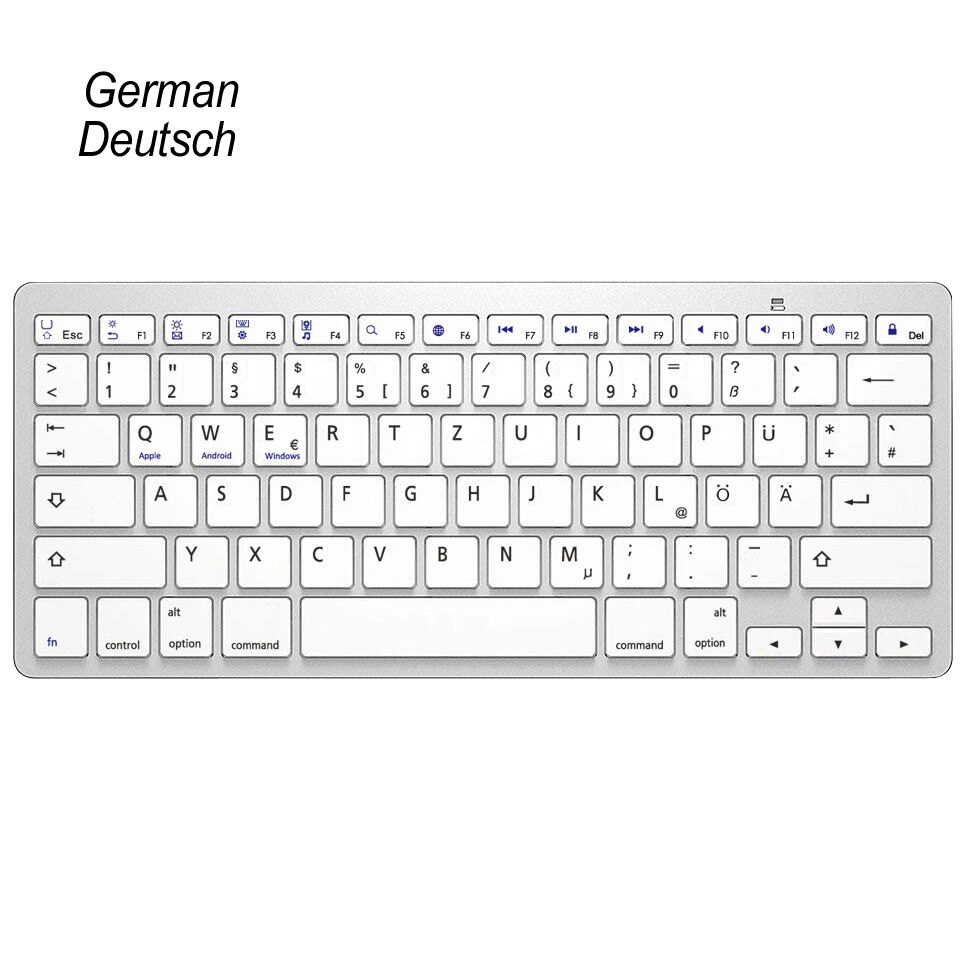US-German
